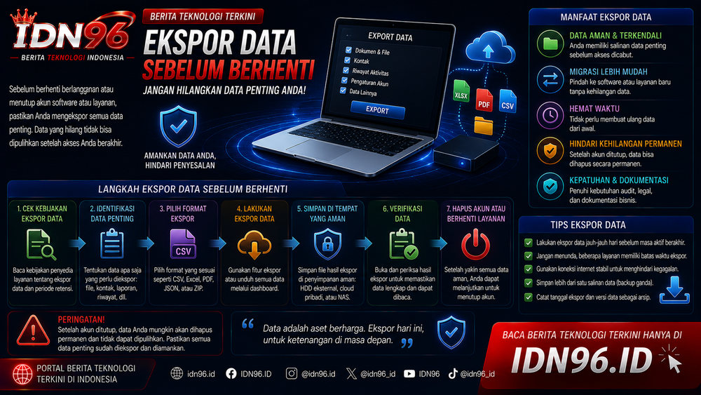 Tombol ekspor data pada halaman pengaturan akun sebuah layanan