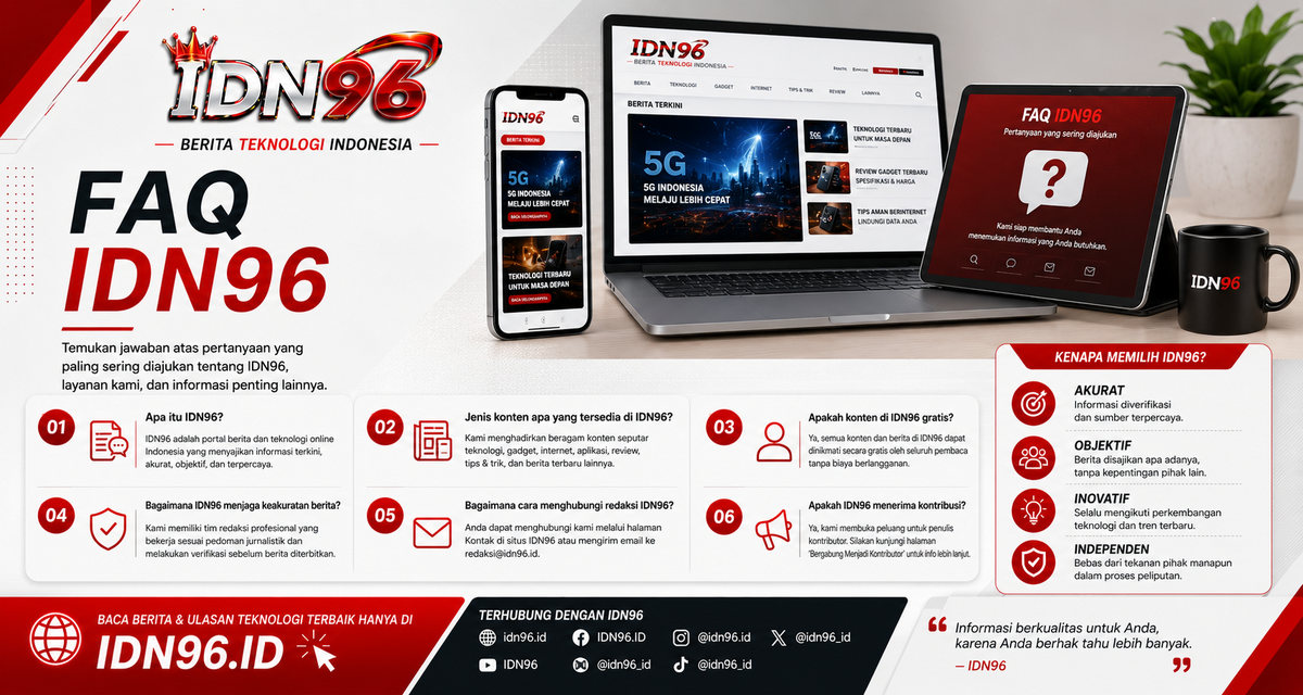 Kotak masuk redaksi menampilkan daftar pertanyaan dari pembaca