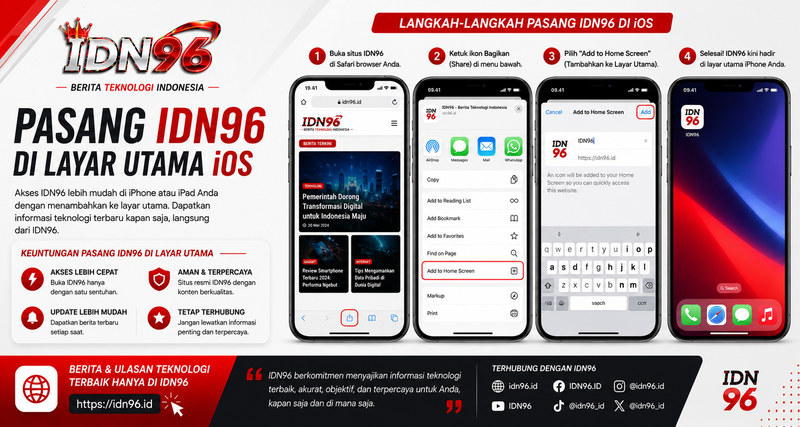 Memasang IDN96 di iPhone Menu berbagi Safari di iPhone menampilkan opsi Tambahkan ke Layar Utama
